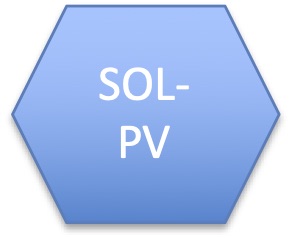 Solstice-TDS PatternValidation Module Monthly Subscription